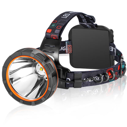 Superbright LED Headlight Rechargeable